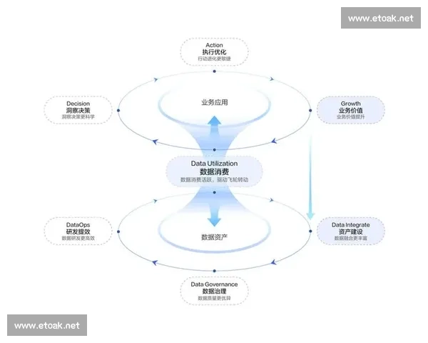以精细化运营驱动增长实现企业利润持续提升新路径的系统方案探索