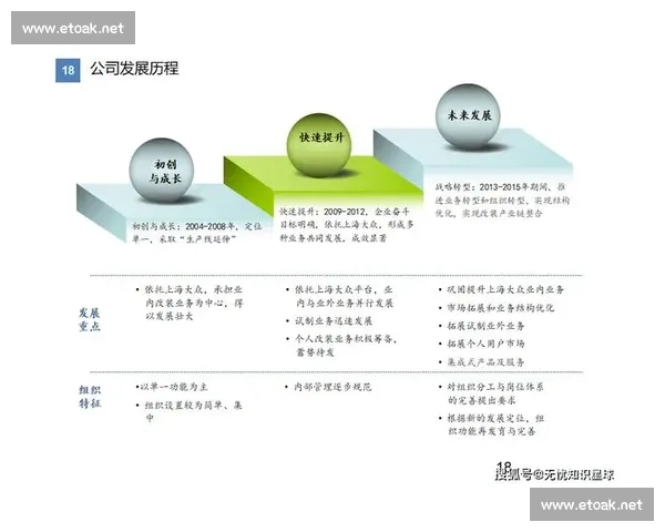 基于轮休管理优化企业人力资源配置与工作效率的研究与实践