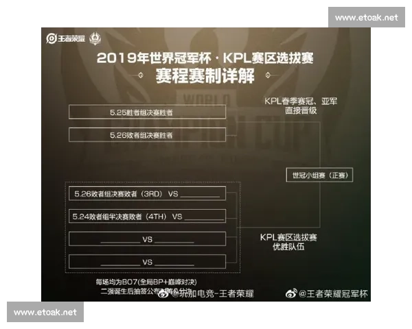 围绕换人名额调整引发的赛制公平性与战术博弈新讨论趋势分析探究