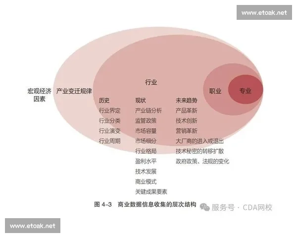 提升企业信誉的关键因素与长远发展战略分析 提升企业信誉的关键因素与长远发展战略分析